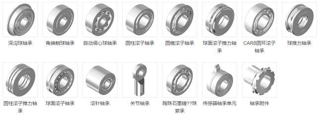 揭秘通用機械零部件寶庫 軸承及其核心部件全解析，輕松告別選購煩惱